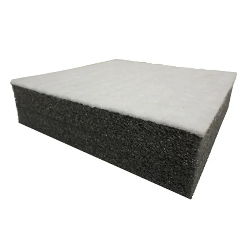 Carolina Gym Supply Scrim-Backed Foam Panels