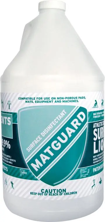 MATGUARD Ready-to-Use Surface Disinfectant – No-Mix, Spray-and-Wipe Formula (Limited Availability)