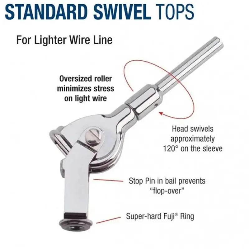 Standard-Sized Swivel Top Connectors for Fishing Gear